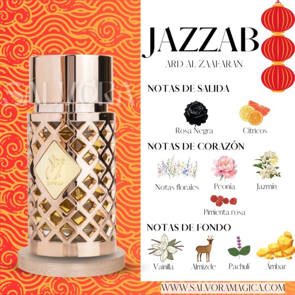 Notas Jazzab