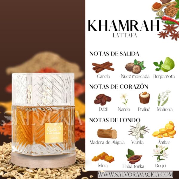 Notas Khamrah