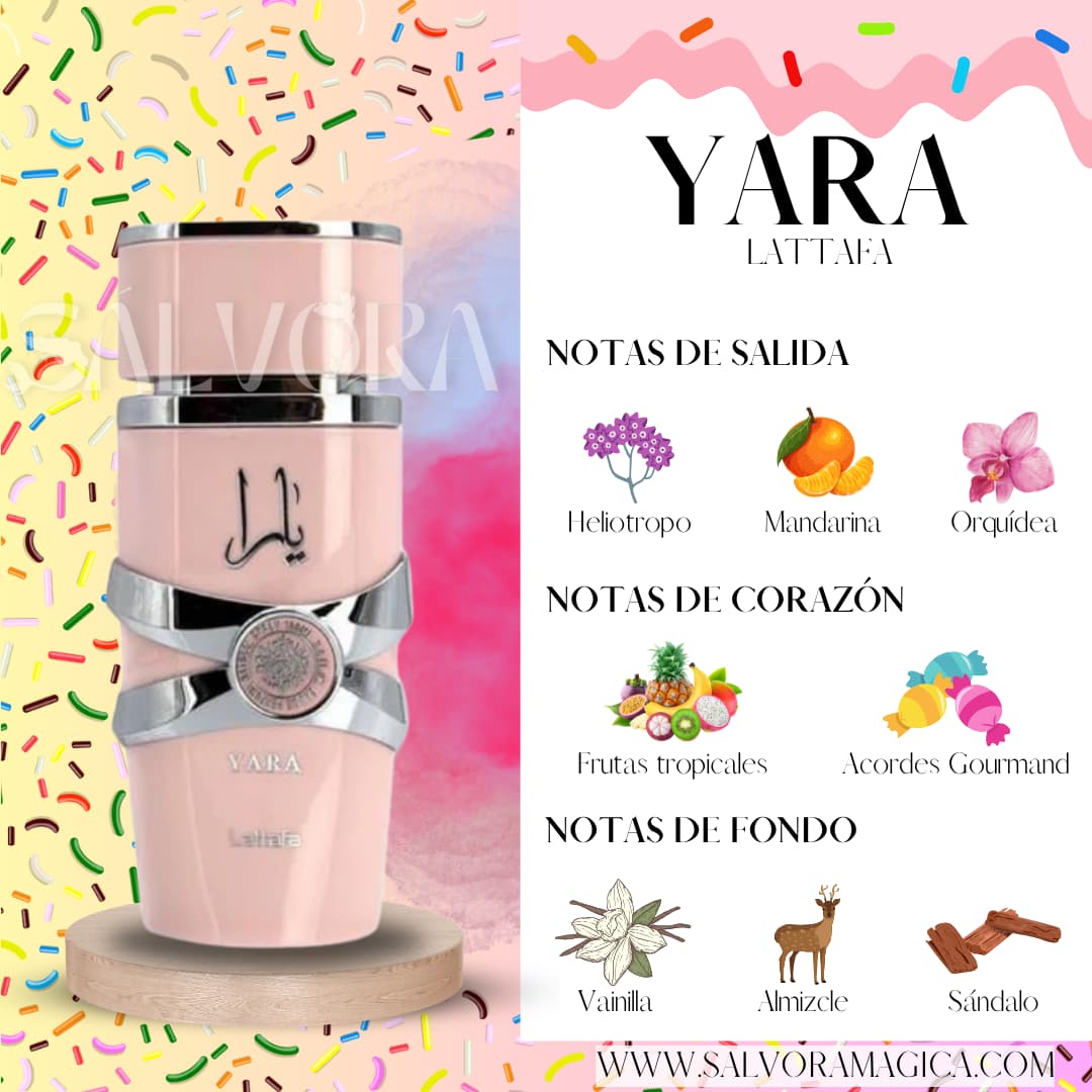 YARA | Lattafa 100 mL - Imagen 2